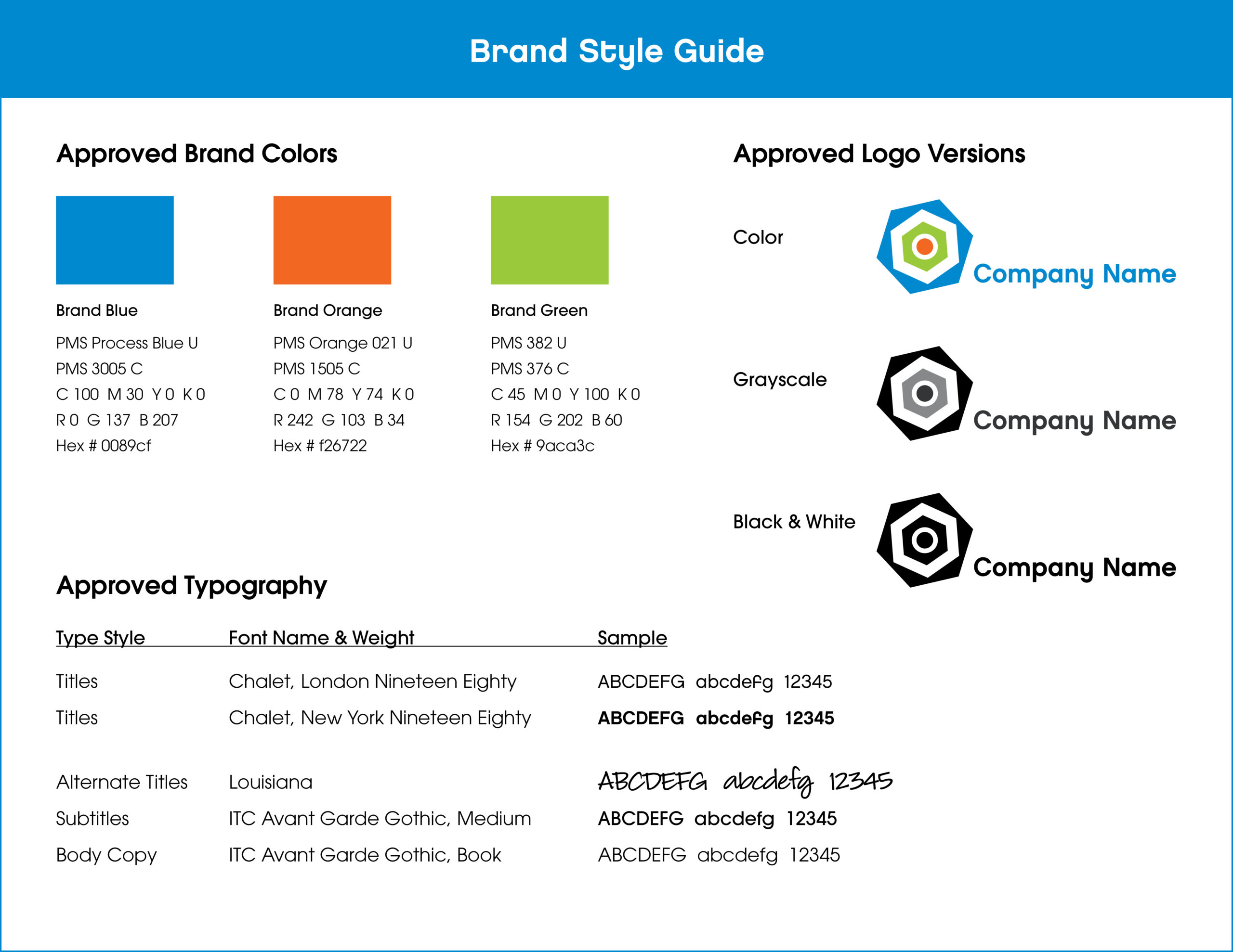 Shows some elements included in a typical brand style guide